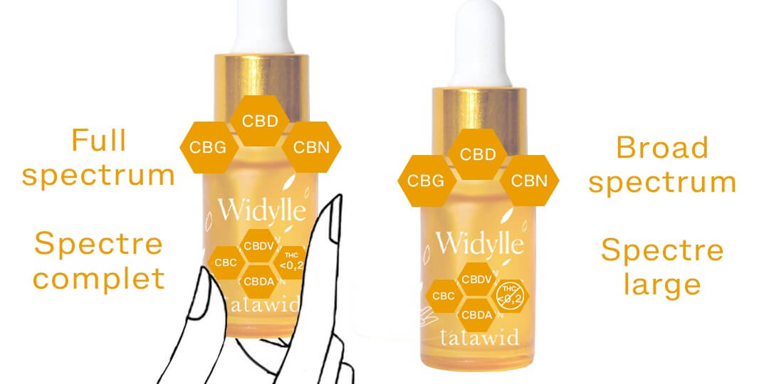 Qu’est ce que le CBD broad et full spectrum ?