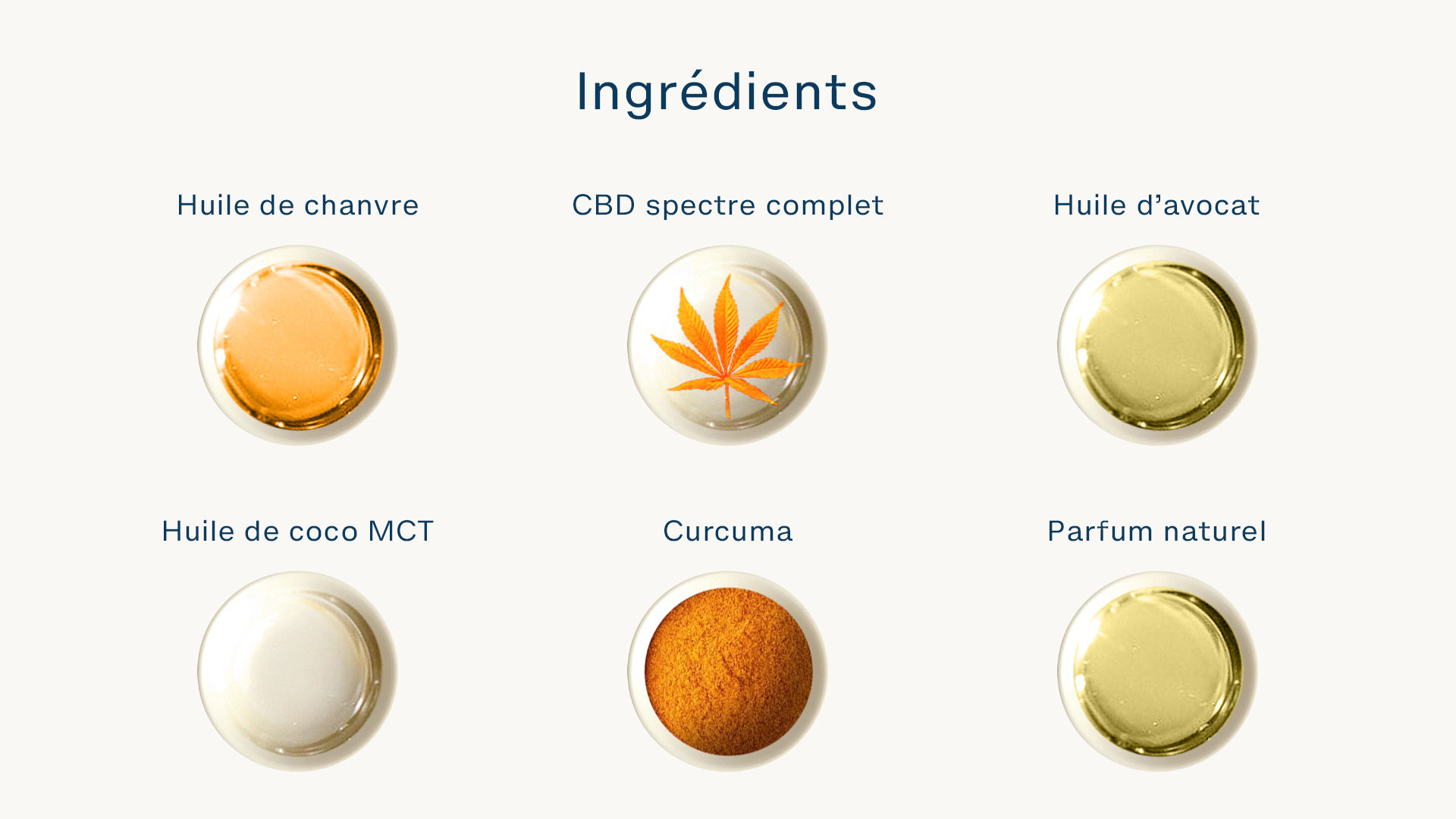 ingredients-CBD-Curcuma