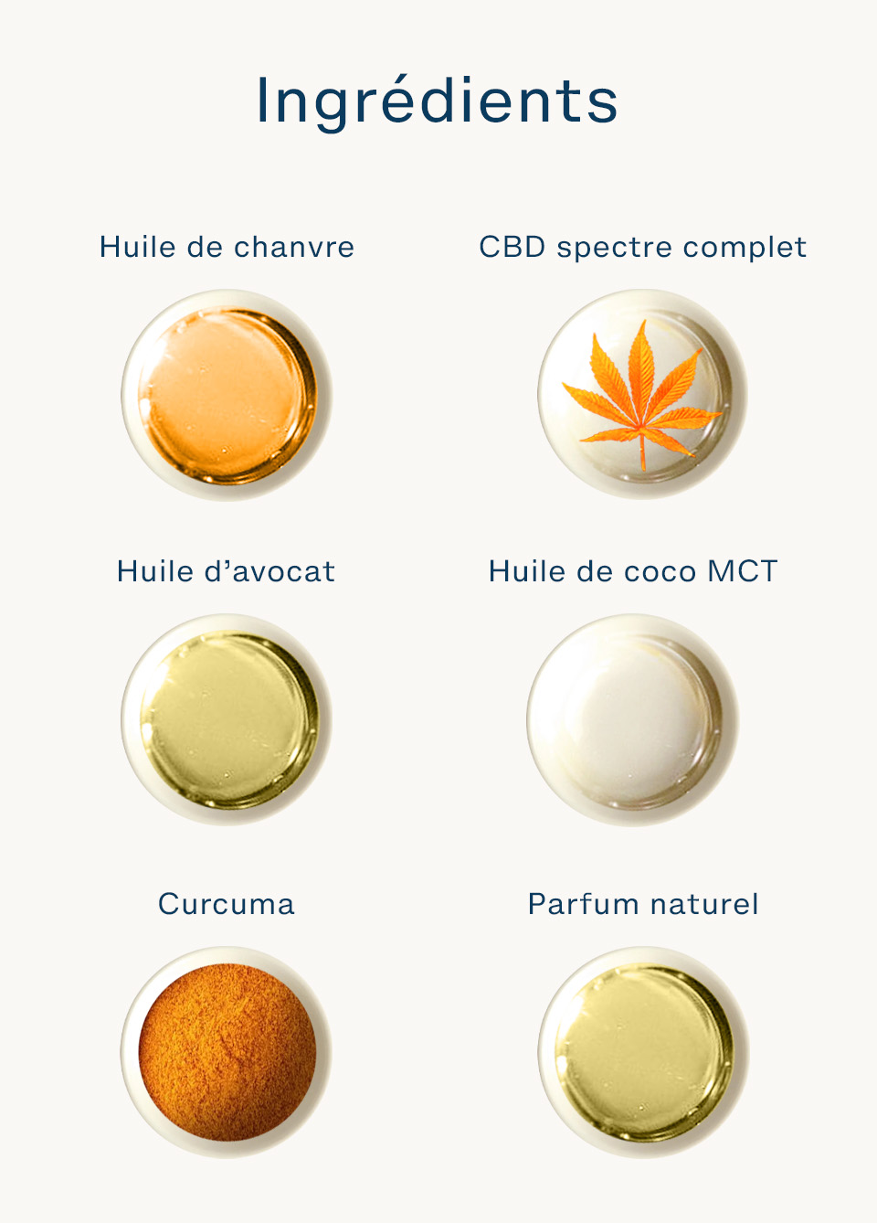 ingredients-tel-CBD-Curcama